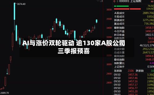 AI与涨价双轮驱动 逾130家A股公司三季报预喜-第2张图片