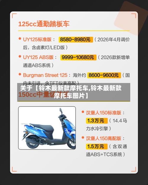 关于【铃木最新款摩托车,铃木最新款摩托车图片】