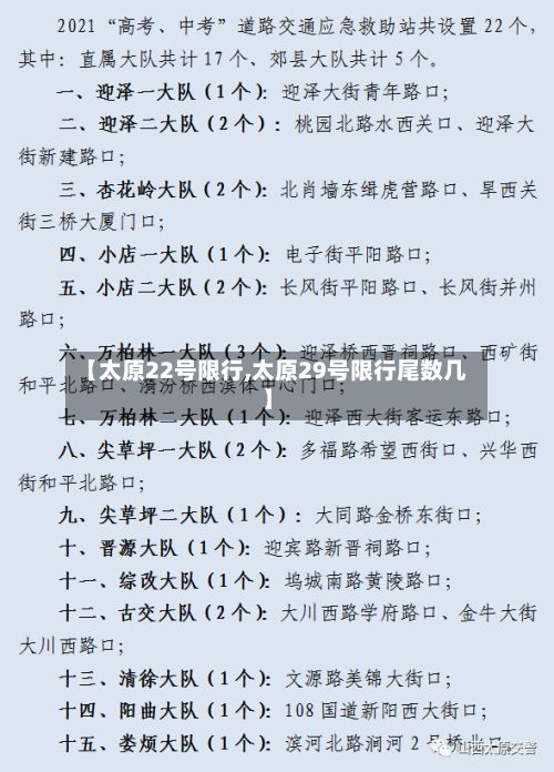 【太原22号限行,太原29号限行尾数几】