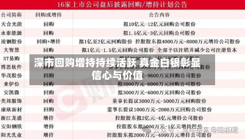 深市回购增持持续活跃 真金白银彰显信心与价值-第3张图片