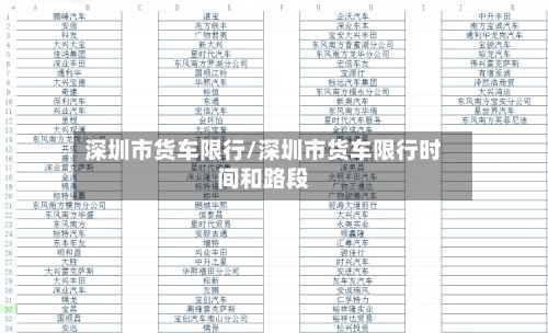 深圳市货车限行/深圳市货车限行时间和路段
