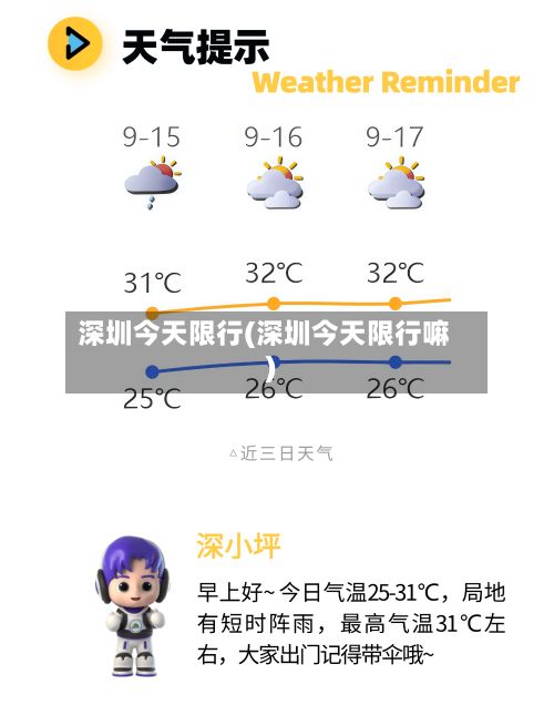 深圳今天限行(深圳今天限行嘛)-第2张图片