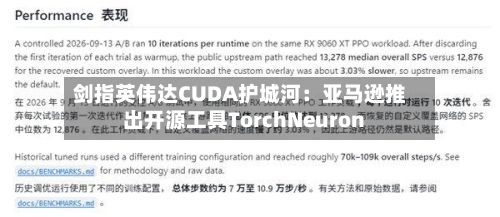 剑指英伟达CUDA护城河：亚马逊推出开源工具TorchNeuron-第3张图片