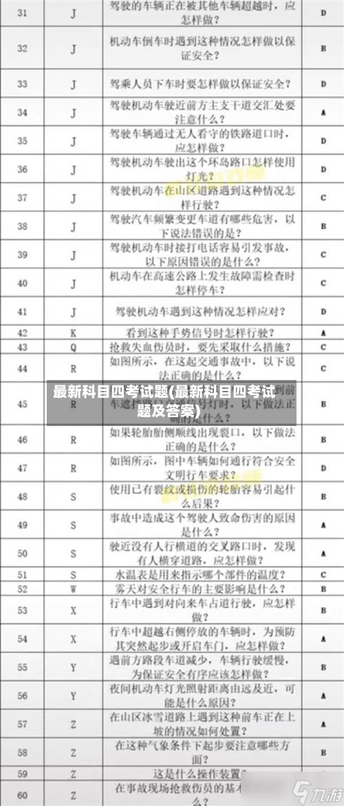 最新科目四考试题(最新科目四考试题及答案)-第2张图片