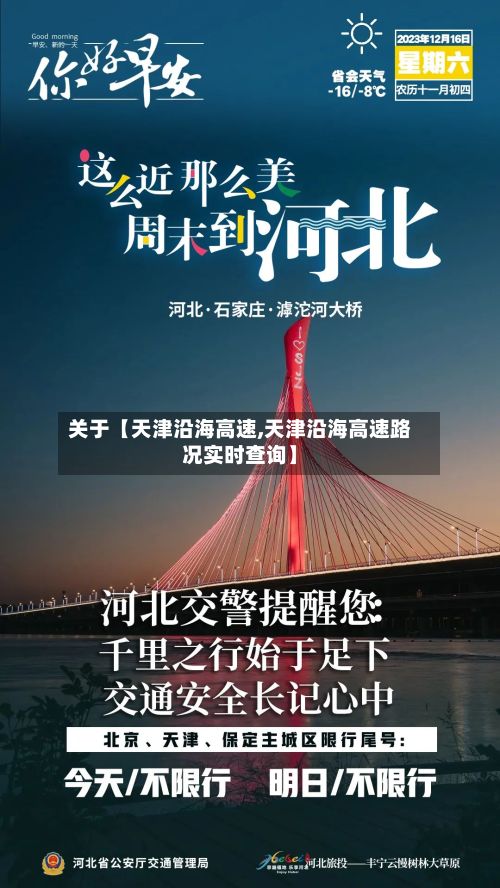 关于【天津沿海高速,天津沿海高速路况实时查询】