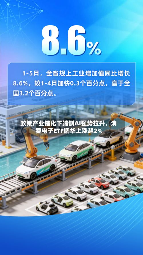 政策产业催化下端侧AI强势拉升，消费电子ETF鹏华上涨超2%-第3张图片