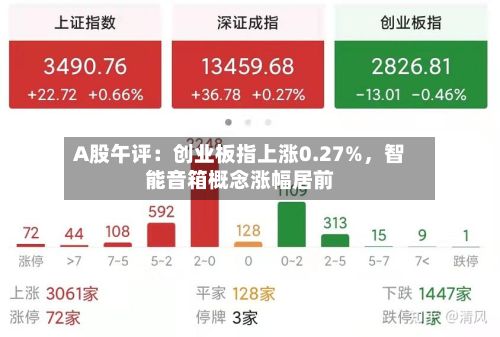 A股午评：创业板指上涨0.27%，智能音箱概念涨幅居前-第3张图片