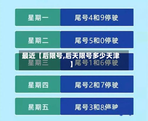 最近【后限号,后天限号多少天津】