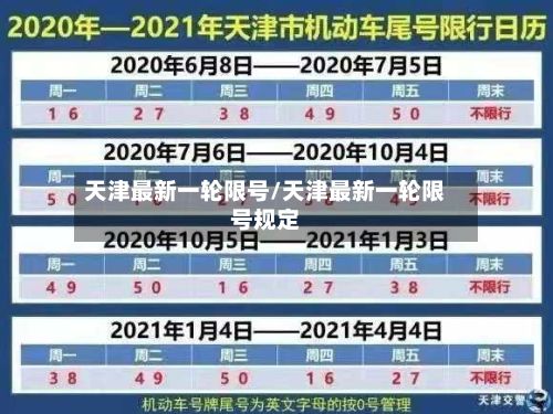 天津最新一轮限号/天津最新一轮限号规定-第2张图片