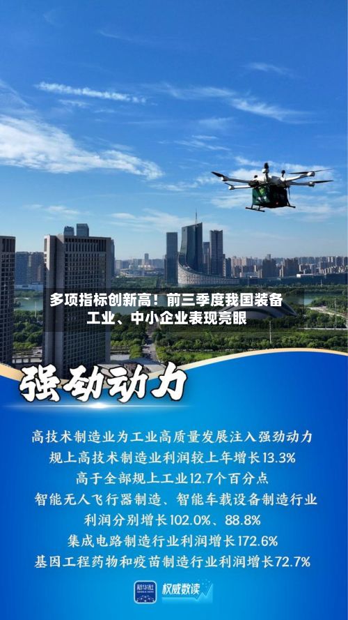 多项指标创新高！前三季度我国装备工业	、中小企业表现亮眼-第3张图片