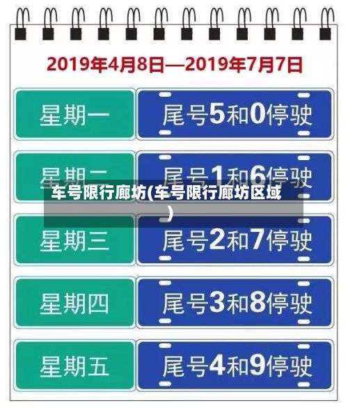 车号限行廊坊(车号限行廊坊区域)-第2张图片