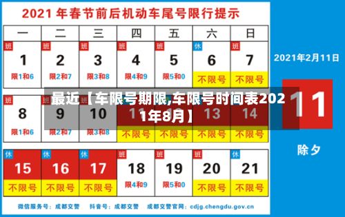 最近【车限号期限,车限号时间表2021年8月】
