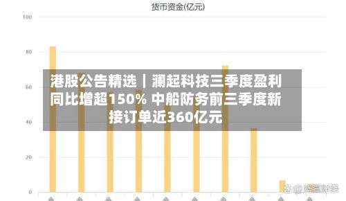 港股公告精选｜澜起科技三季度盈利同比增超150% 中船防务前三季度新接订单近360亿元-第3张图片