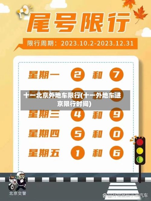 十一北京外地车限行(十一外地车进京限行时间)