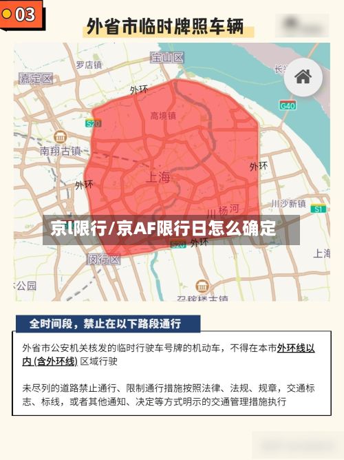 京l限行/京AF限行日怎么确定-第3张图片