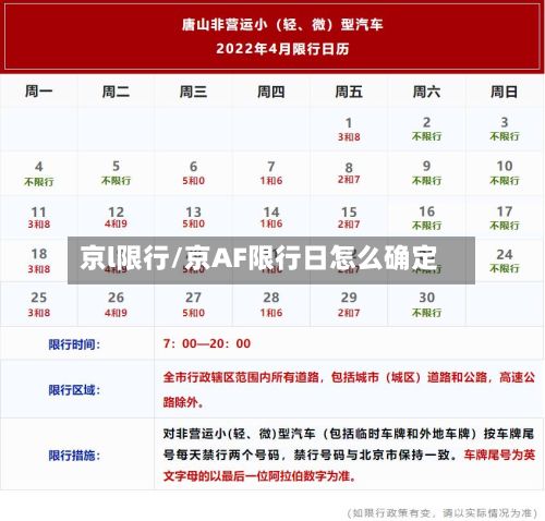 京l限行/京AF限行日怎么确定-第2张图片