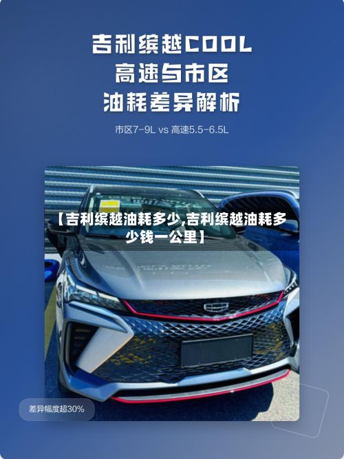 【吉利缤越油耗多少,吉利缤越油耗多少钱一公里】-第3张图片