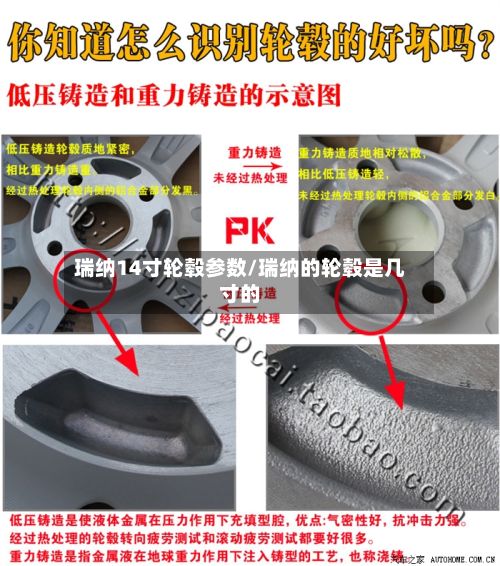 瑞纳14寸轮毂参数/瑞纳的轮毂是几寸的