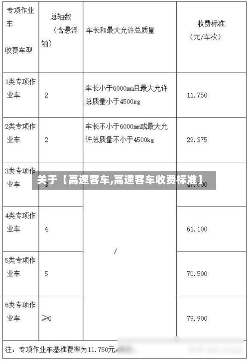 关于【高速客车,高速客车收费标准】-第3张图片