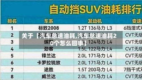 关于【汽车怠速油耗,汽车怠速油耗20个怎么回事】