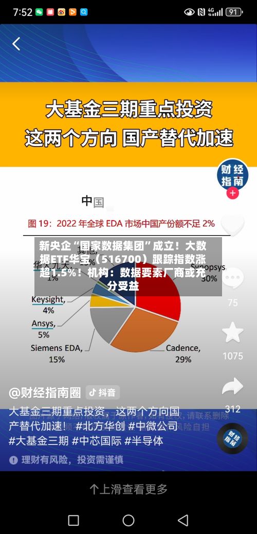 新央企“国家数据集团”成立！大数据ETF华宝（516700）跟踪指数涨超1.5%！机构：数据要素厂商或充分受益-第3张图片