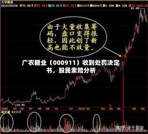 广农糖业（000911）收到处罚决定书，股民索赔分析-第3张图片