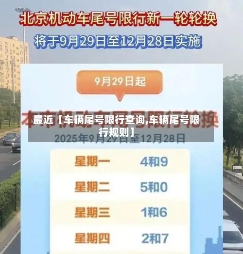 最近【车辆尾号限行查询,车辆尾号限行规则】