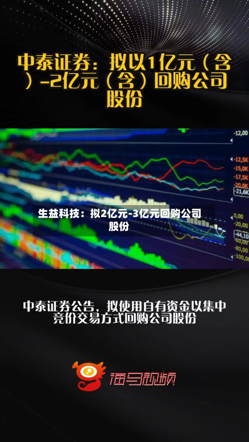 生益科技：拟2亿元-3亿元回购公司股份-第2张图片