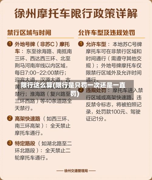 限行这么算(限行是只罚一次还是一直罚)-第2张图片