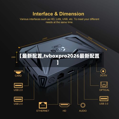 【最新配置,tvboxpro2026最新配置】-第2张图片