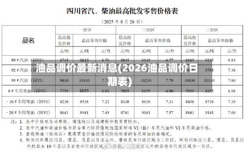 油品调价最新消息(2026油品调价日期表)