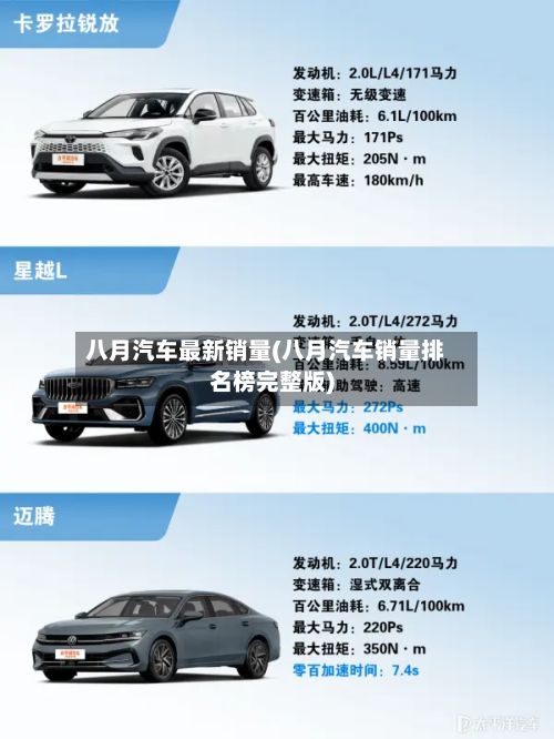 八月汽车最新销量(八月汽车销量排名榜完整版)