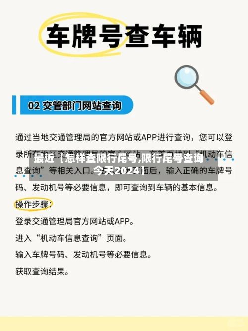 最近【怎样查限行尾号,限行尾号查询今天2024】-第2张图片