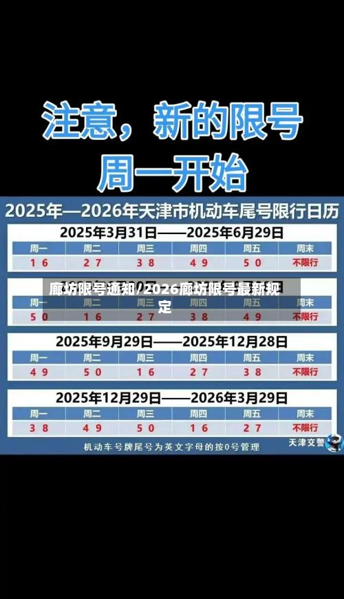 廊坊限号通知/2026廊坊限号最新规定