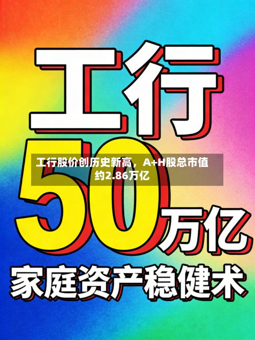 工行股价创历史新高	，A+H股总市值约2.86万亿-第2张图片
