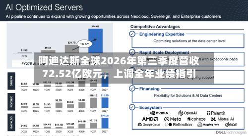 阿迪达斯全球2026年第三季度营收72.52亿欧元，上调全年业绩指引-第2张图片