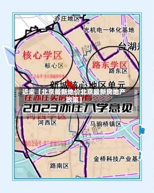 近来【北京最新地价北京最新房地产政策】