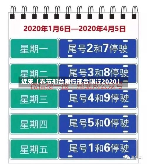 近来【春节邢台限行邢台限行2020】-第2张图片