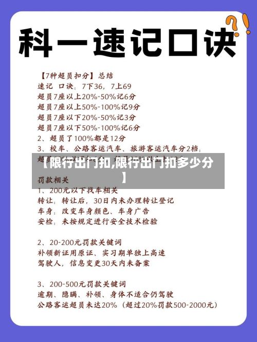 【限行出门扣,限行出门扣多少分】
