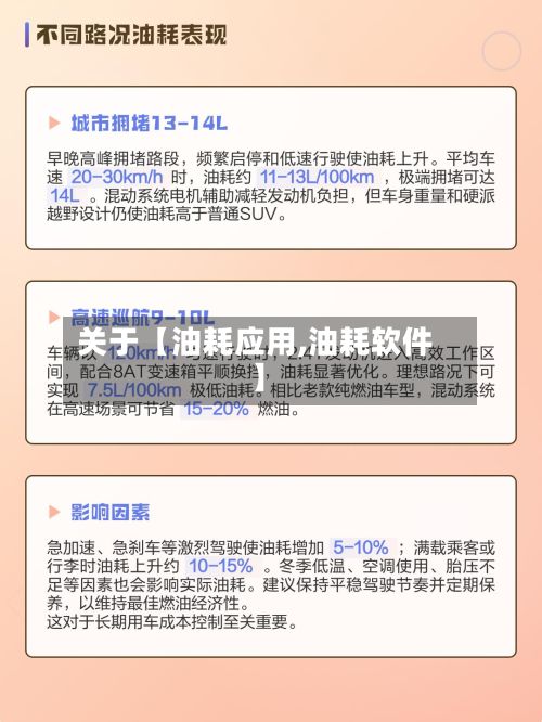 关于【油耗应用,油耗软件】