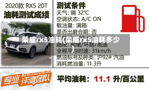 荣威rx5油耗(荣威rx5油耗多少)-第2张图片