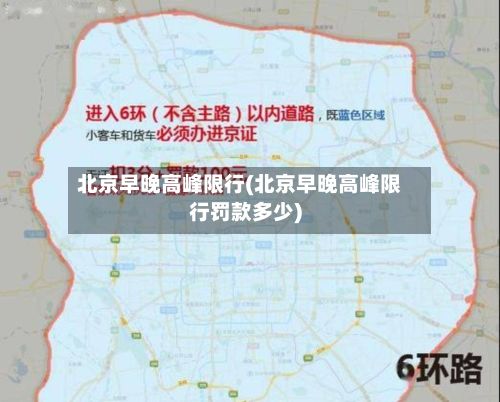 北京早晚高峰限行(北京早晚高峰限行罚款多少)