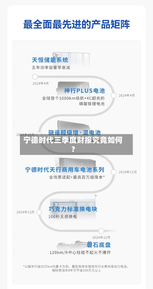 宁德时代三季度财报究竟如何?-第2张图片