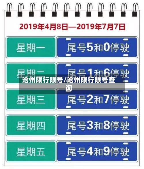 沧州限行限号/沧州限行限号查询-第2张图片