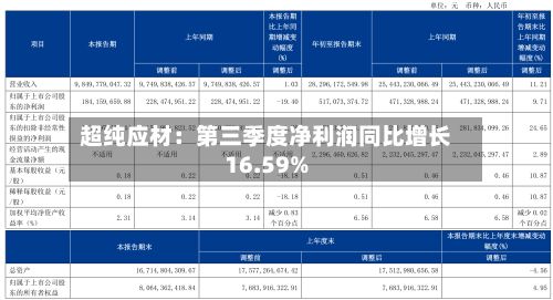 超纯应材：第三季度净利润同比增长16.59%-第2张图片