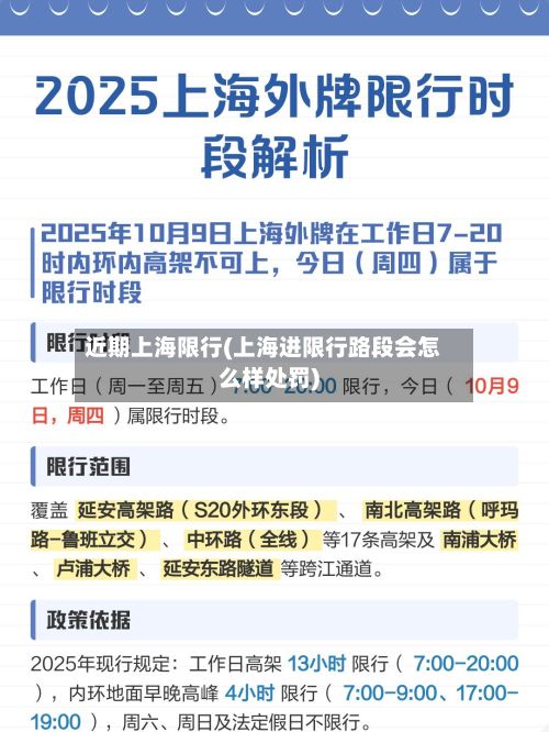 近期上海限行(上海进限行路段会怎么样处罚)