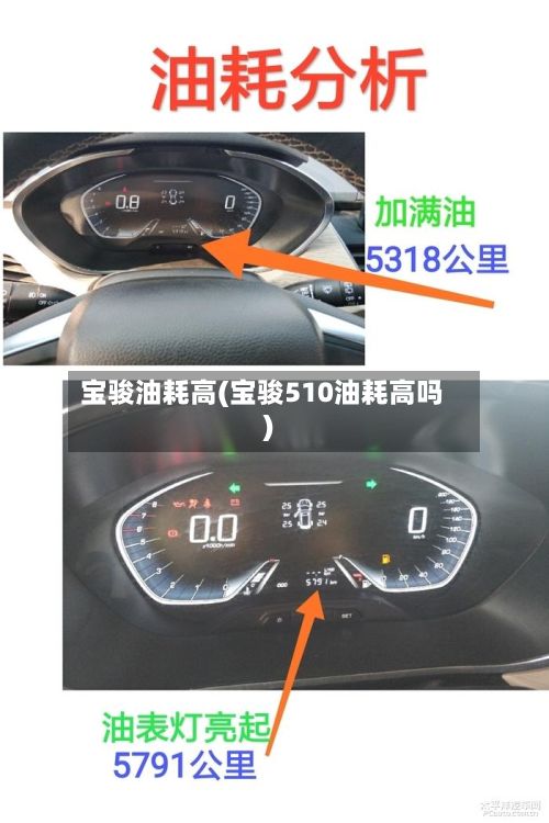 宝骏油耗高(宝骏510油耗高吗)-第2张图片