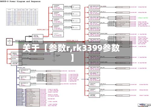 关于【参数r,rk3399参数】