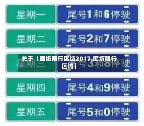 关于【廊坊限行区域2017,廊坊限行区域】