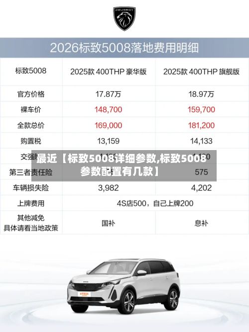 最近【标致5008详细参数,标致5008参数配置有几款】-第2张图片
